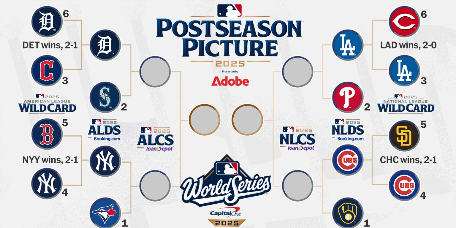 bldlnproiaocpzyzlj6g