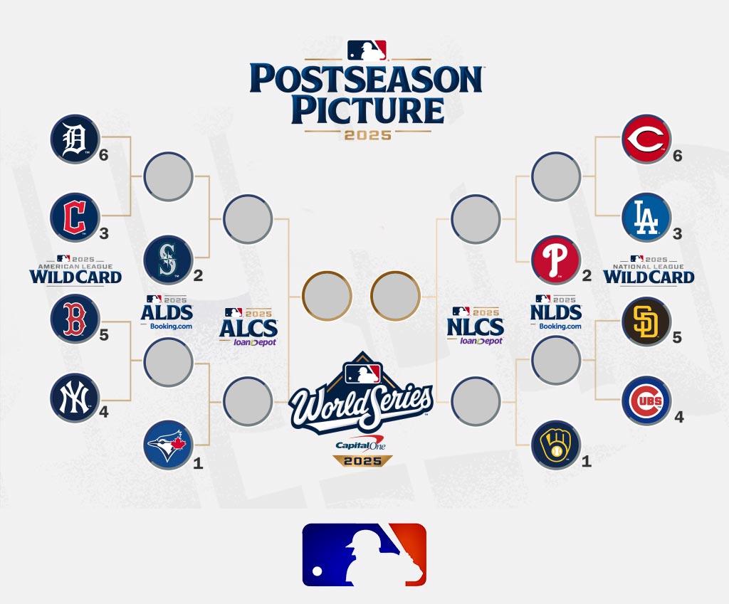 Drama, cuadrangulares y clasificaciones: así se selló la postemporada en el fin de semana decisivo