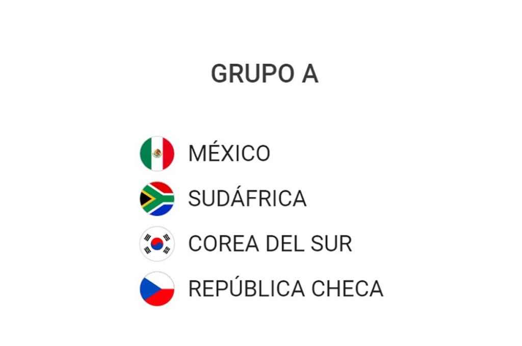 Conociendo mejor a los países que disputarán la Copa del Mundo FIFA 2026: Grupo A