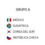 Conociendo mejor a los países que disputarán la Copa del Mundo FIFA 2026: Grupo A