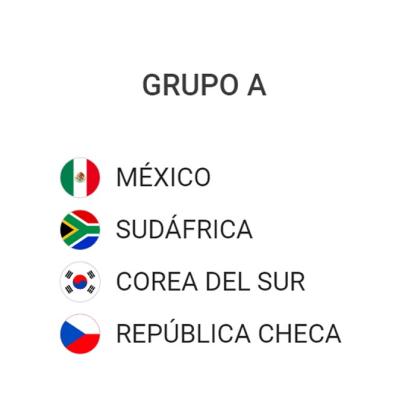 Conociendo mejor a los países que disputarán la Copa del Mundo FIFA 2026: Grupo A