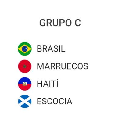 Conociendo mejor a los países que disputarán la Copa del Mundo FIFA 2026: Grupo C