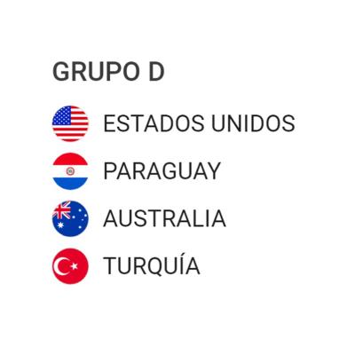 Conociendo mejor a los países que disputarán la Copa del Mundo FIFA 2026: Grupo D