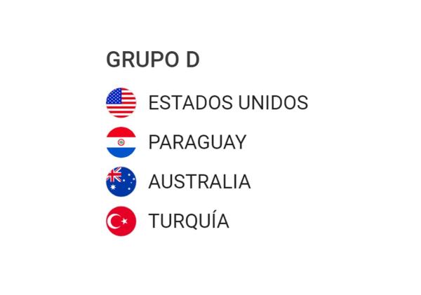 Conociendo mejor a los países que disputarán la Copa del Mundo FIFA 2026: Grupo D
