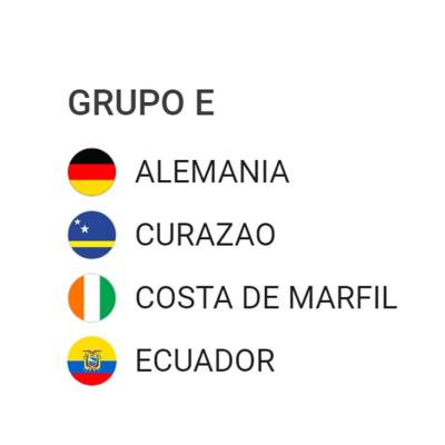 Conociendo mejor a los países que disputarán la Copa del Mundo FIFA 2026: Grupo E