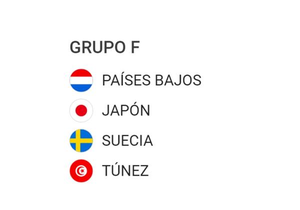Conociendo mejor a los países que disputarán la Copa del Mundo FIFA 2026: Grupo F