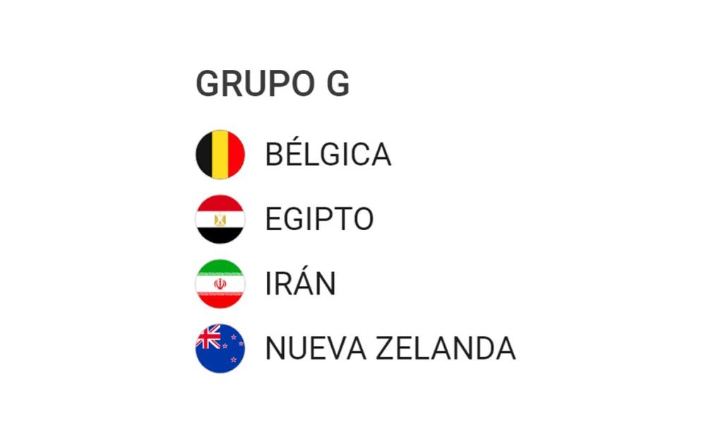 Conociendo mejor a los países que disputarán la Copa del Mundo FIFA 2026: Grupo G