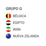 Conociendo mejor a los países que disputarán la Copa del Mundo FIFA 2026: Grupo G