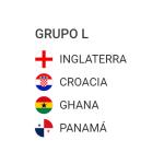 Conociendo mejor a los países que disputarán la Copa del Mundo FIFA 2026: Grupo L