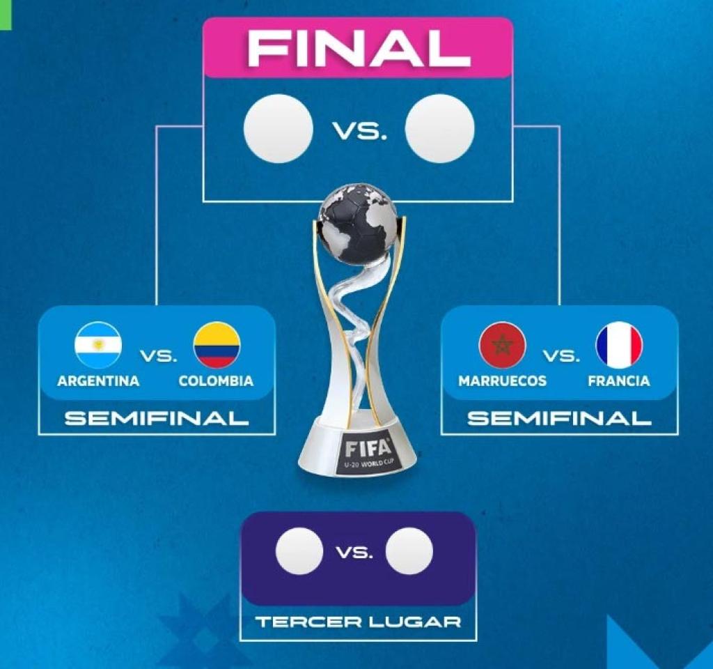 Colombia y Argentina desatan la emoción: vibrantes cuartos de final en el Mundial Sub-20 de Chile
